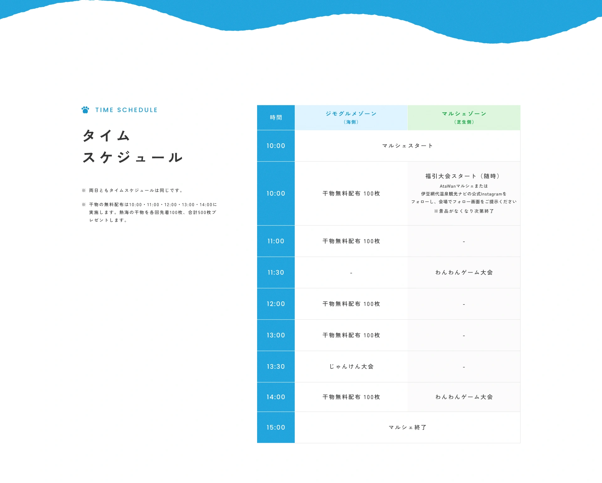 タイムスケジュール