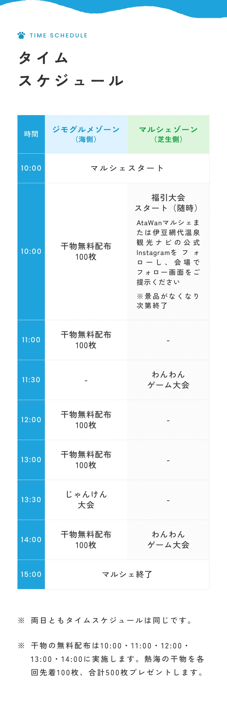 タイムスケジュール